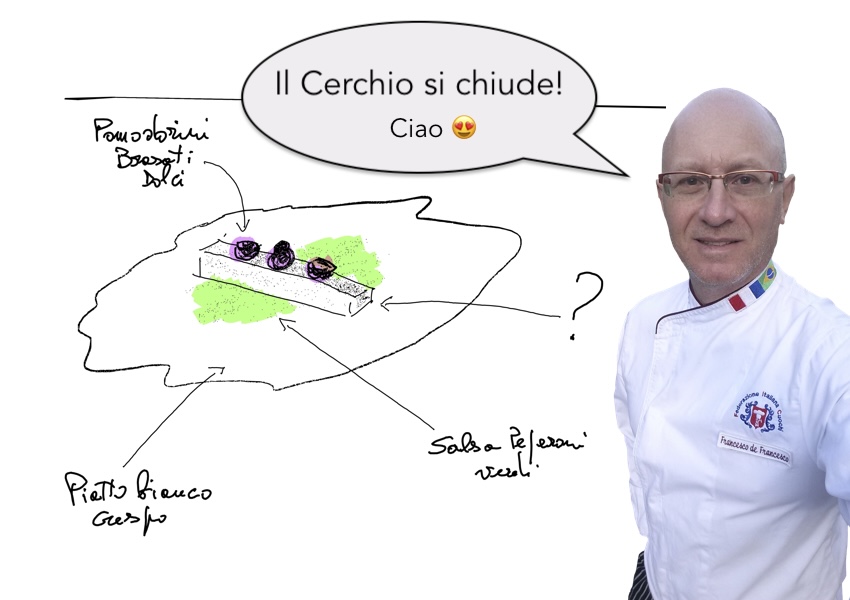 L'ultima stagione di miei corsi di cucina, poi chiudo con le attività da executive chef. Per questo li ho chiamati così, Il Cerchio si chiude.